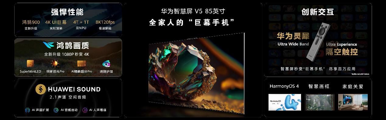 华为智慧屏 V5重磅发布 创新交互解锁“巨幕手机”百种新玩法