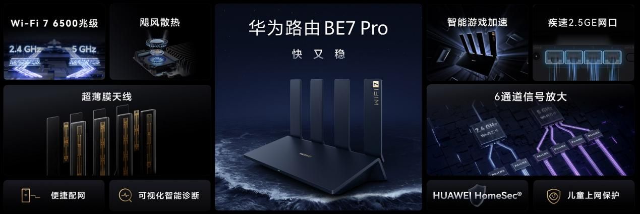 华为路由BE7系列搭载超薄膜天线、飓风散热，信号轻松穿墙