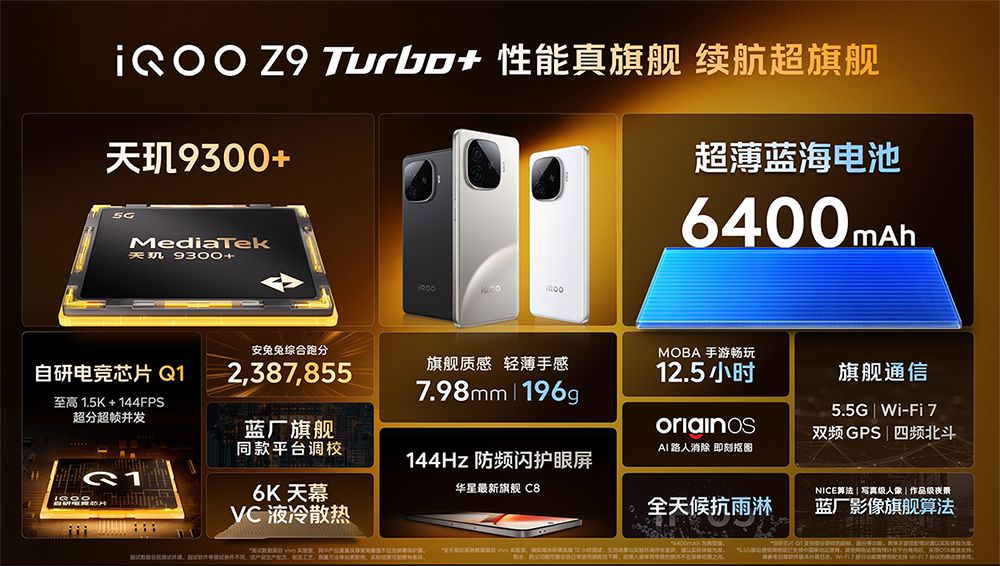 2199元起！性能真旗舰 续航超旗舰 iQOO Z9 Turbo+正式发布