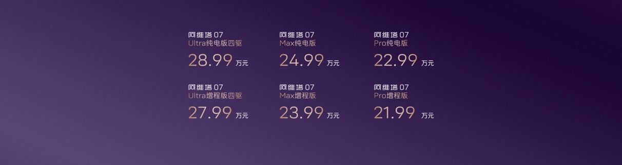 21.99万起售，姚安娜官宣代言！智美都市豪华SUV阿维塔07上市即交付