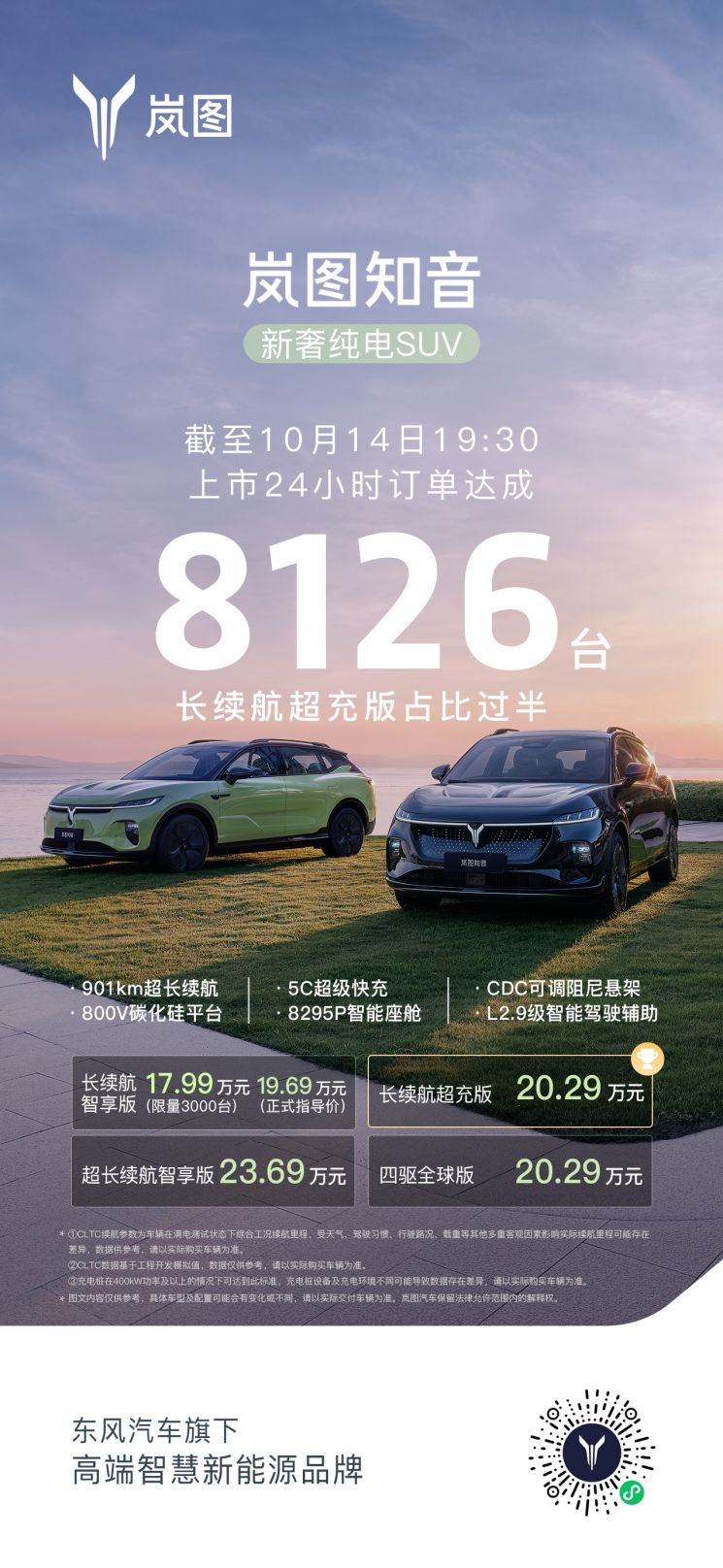 岚图知音上市首日订单8126台，秒充1.7公里5C快充版占比过半