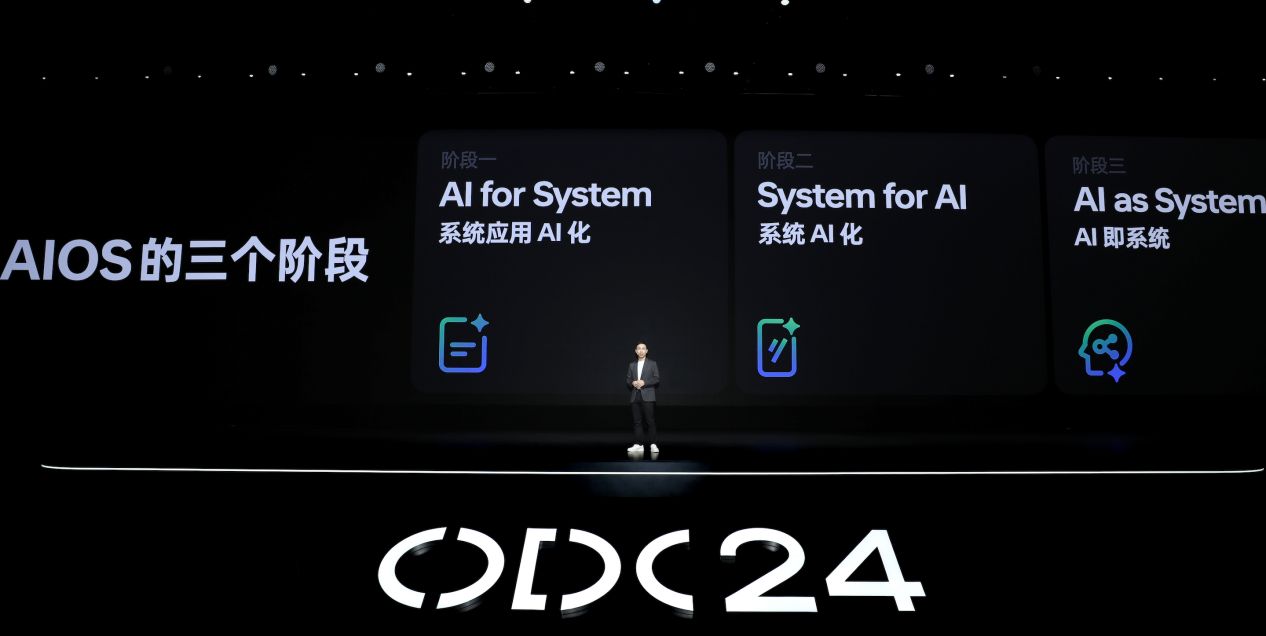 2024 OPPO开发者大会：携手共建人人可参与的AI新世界