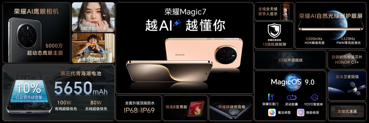 4499元起！荣耀Magic7系列旗舰手机正式发布