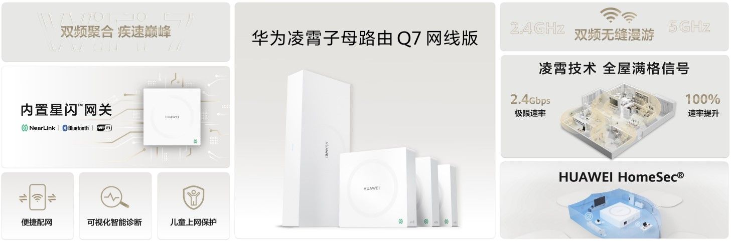 华为凌霄子母路由 Q7 网线版推出，集成星闪网关功能，售价1999元