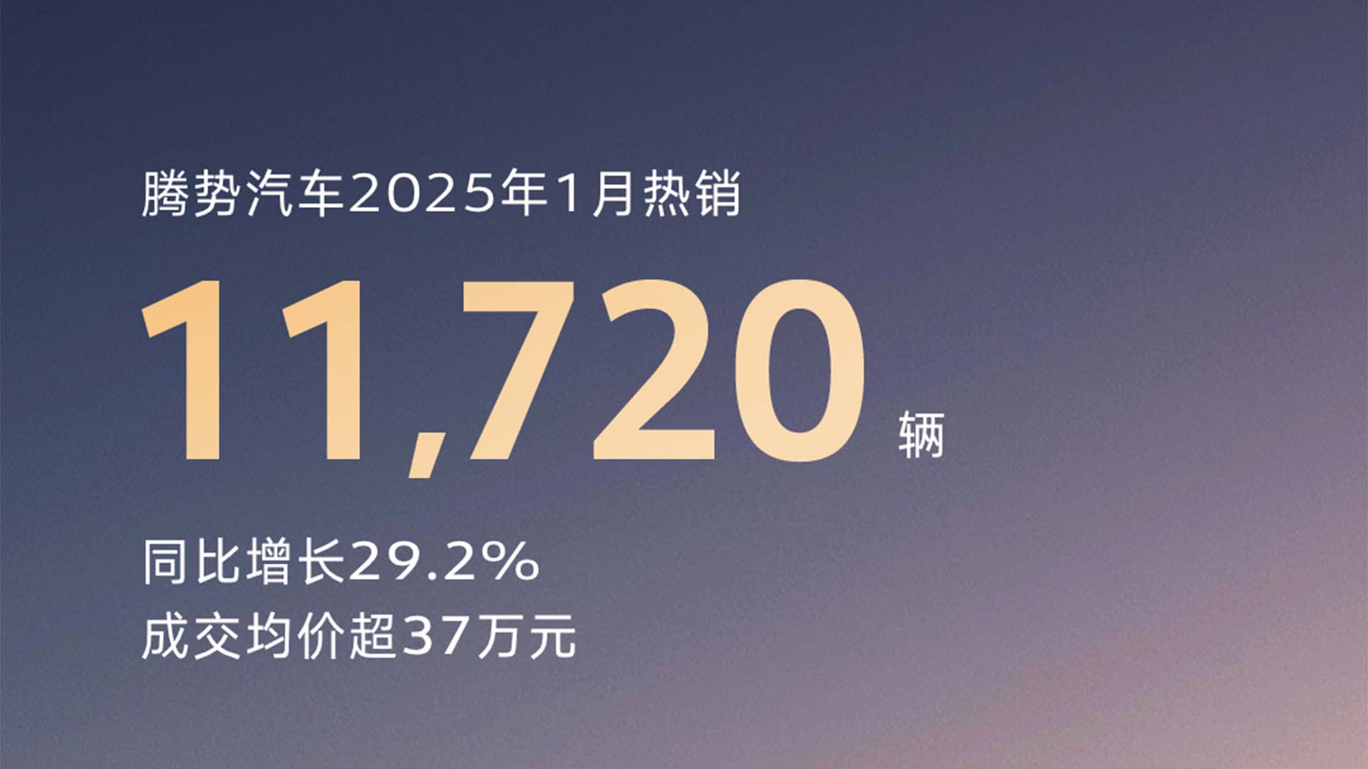 神仙开局！腾势汽车开年好势：月销1.1万，同比增长超29%，成交均价超37万！