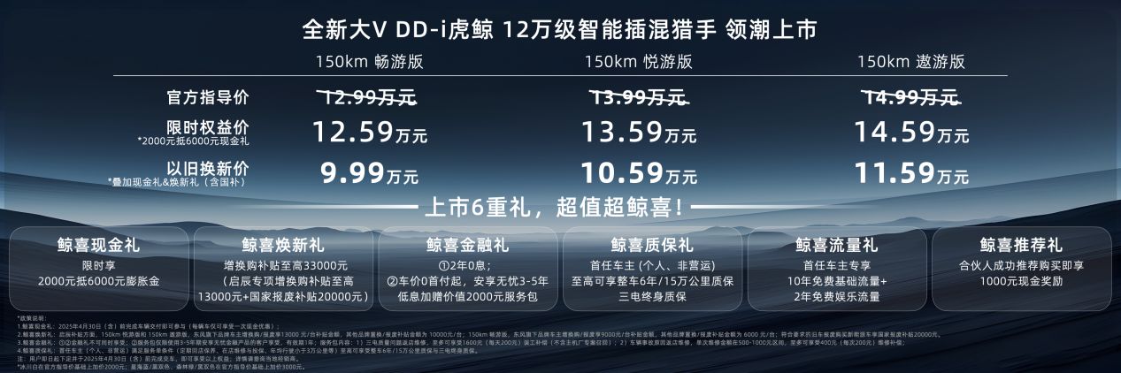 限时权益价12.59万起！智能插混猎手启辰全新大V DD-i虎鲸领潮上市