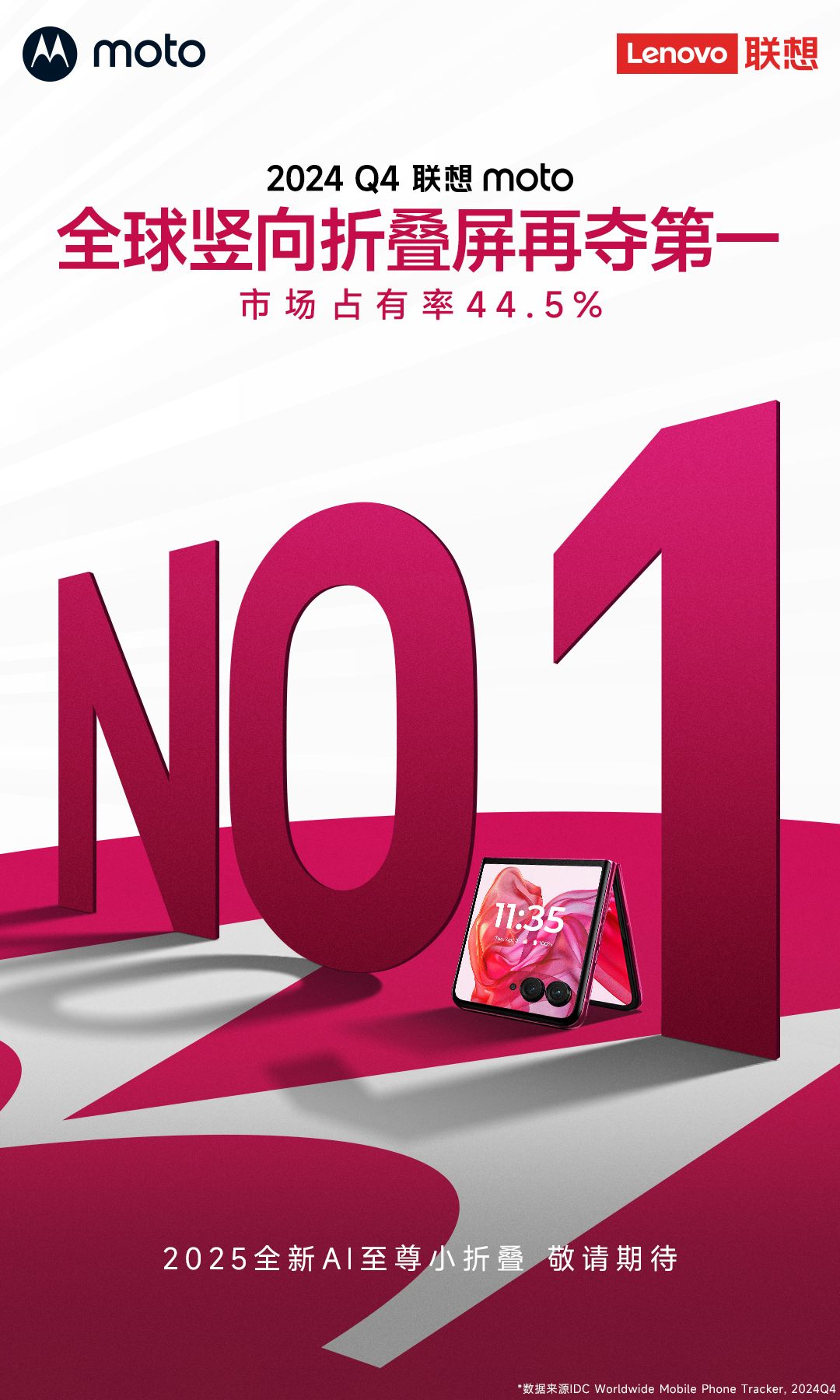 联想moto再夺全球市占率第一！全新AI至尊小折叠即将到来