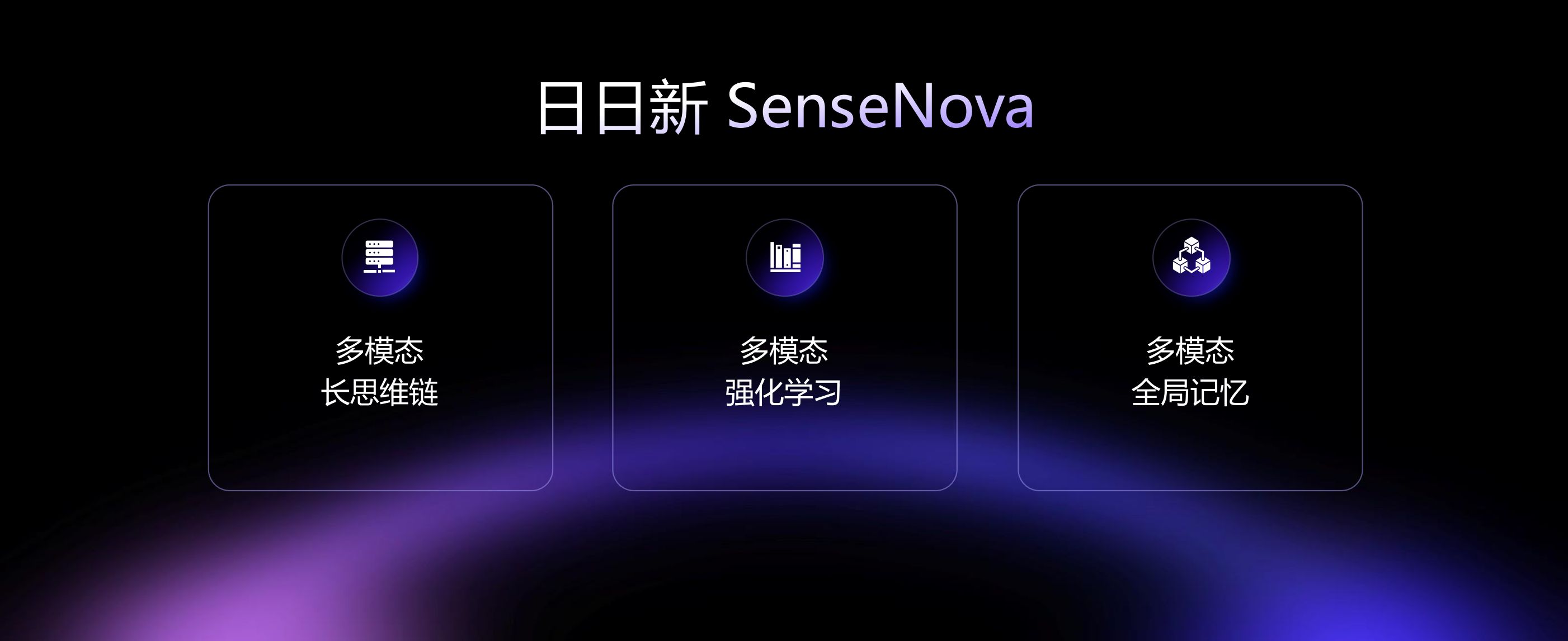 多模态能力国内最强、视频理解首破10分钟限制，商汤“日日新V6”高能升级