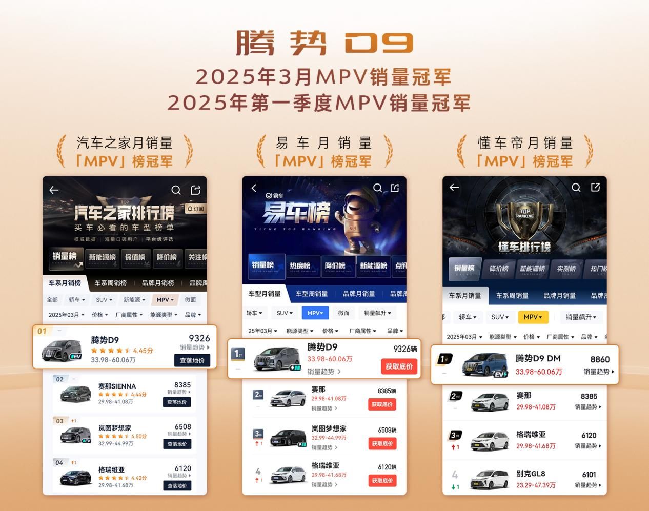 腾势 D9 凭 “天神之眼” 连三月称霸 MPV，销量疯长有何秘密？