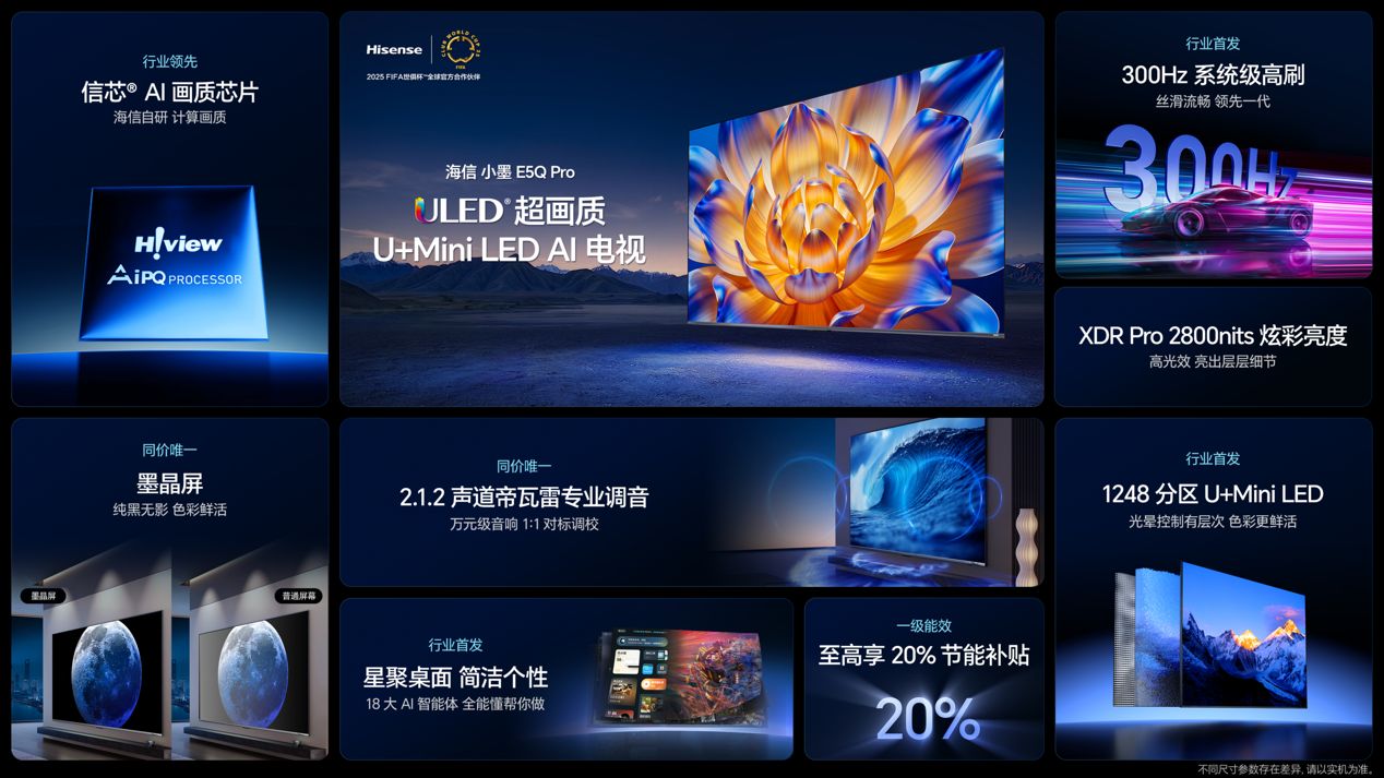 2025年闭眼冲的Mini LED电视海信小墨E5Q Pro重磅发布