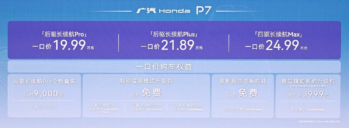 随我所控！19.99万起，新驾趣纯电SUV广汽本田P7闪耀上市