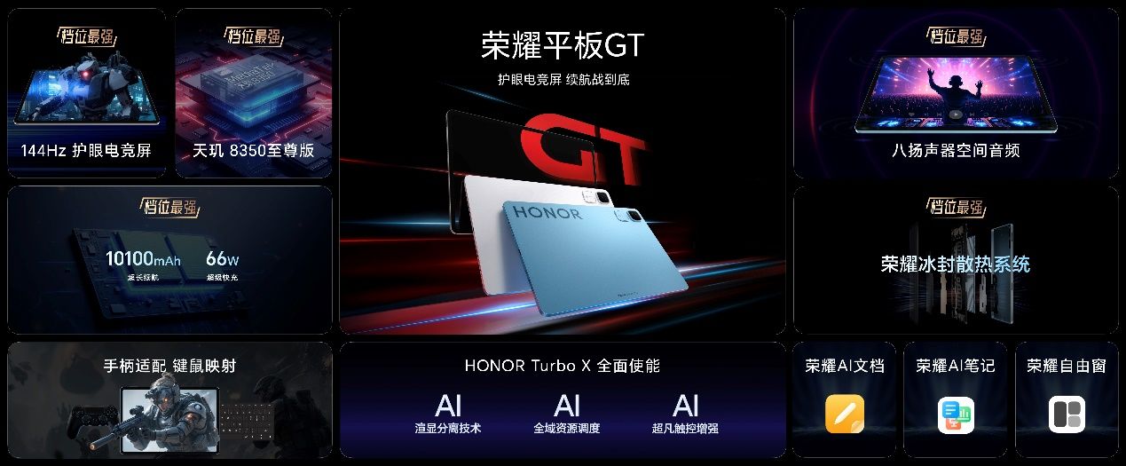 1444.15元起，荣耀平板GT正式发售，打造档位平板新巅峰