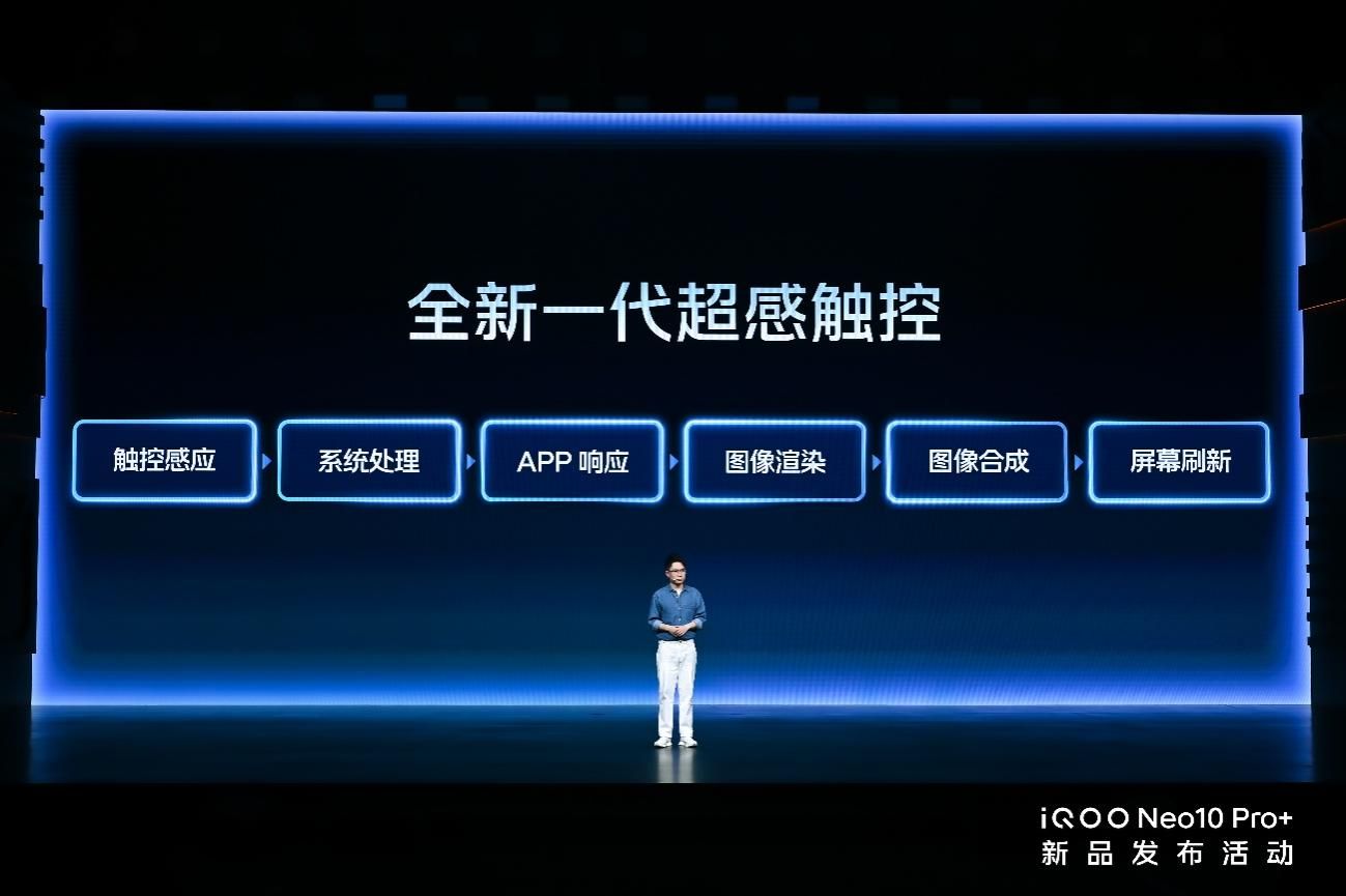 2K屏骁龙双芯旗舰 “超配双芯战神”iQOO Neo10 Pro+发布-锋巢网