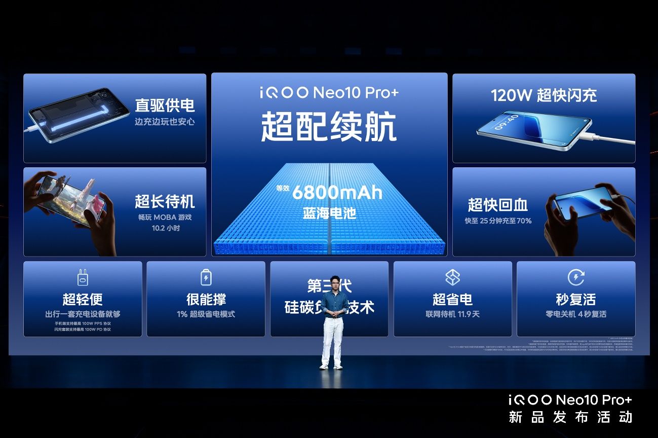 2K屏骁龙双芯旗舰 “超配双芯战神”iQOO Neo10 Pro+发布-锋巢网