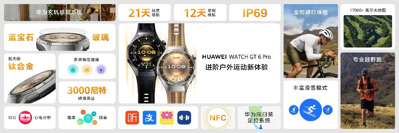 华为穿戴音频新品线上发布会召开,HUAWEI WATCH GT 6、FreeClip 2等新品亮相