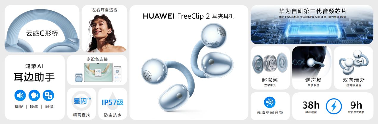 HUAWEI FreeClip 2 耳夹耳机焕新亮相：创新C形桥架构与超澎湃音质，引领开放式耳机新标杆