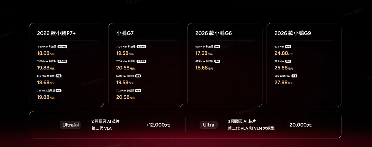 2026小鹏全球新品发布会上市多款新车，2026款小鹏P7+售价18.68万起，小鹏G7超级增程19.58万起售