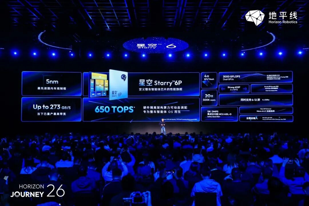 iCAR首发搭载地平线舱驾融合整车智能解决方案，星空芯片获十余家品牌合作意向