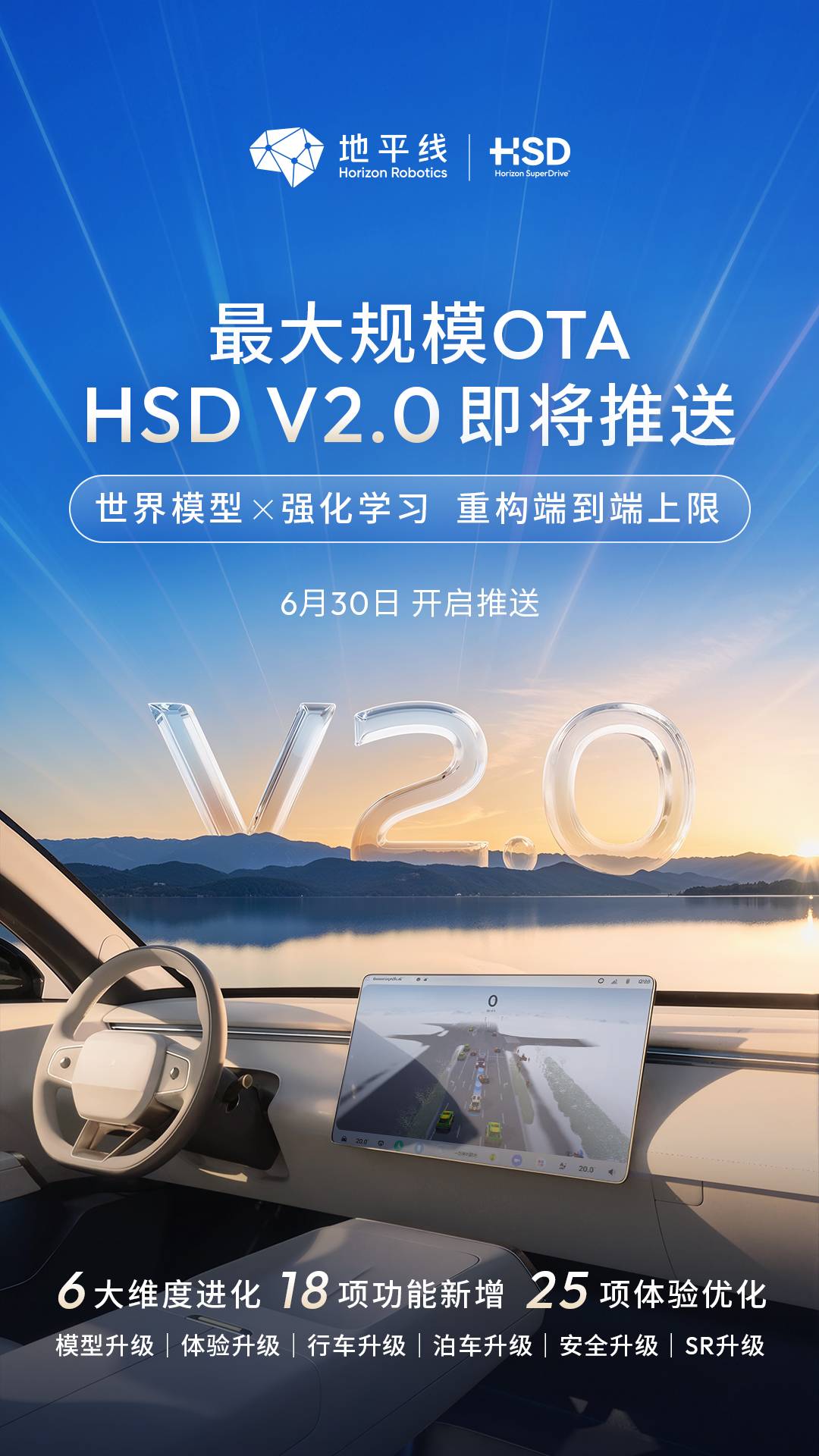 最大规模OTA！世界模型×强化学习，地平线HSD V2.0重构端到端上限
