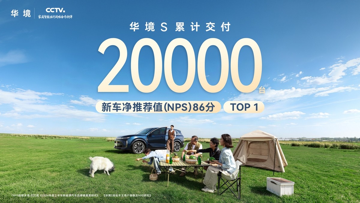 华境S累计交付突破20000台，斩获插混大型SUV销量冠军