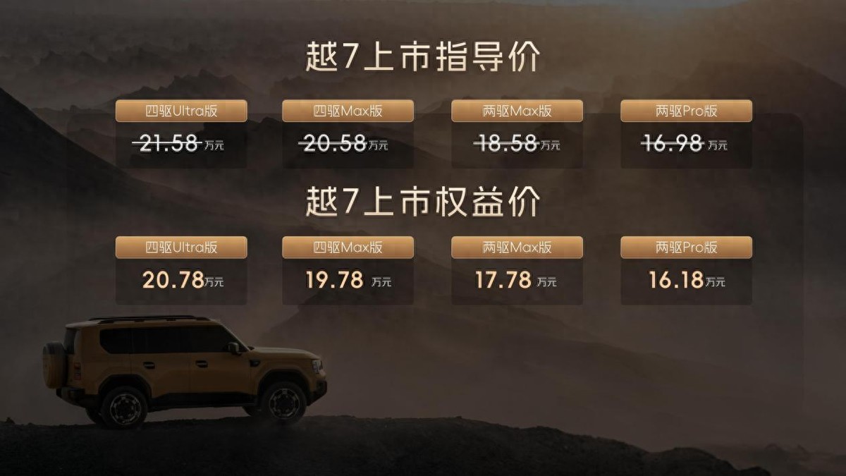 16.18万起！传祺越7上市：30分钟订单突破16815台