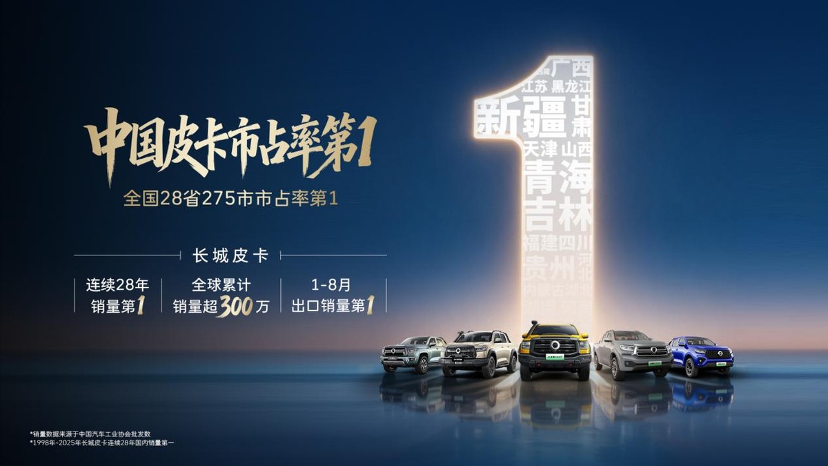 选皮卡少踩坑 300万车主验证好品质 购长城皮卡享高额礼遇